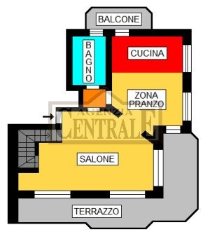 Agenzia Immobiliare Centrale Sanremo